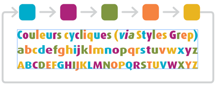 Cycle de 5 couleurs appliquées par des styles Grep.