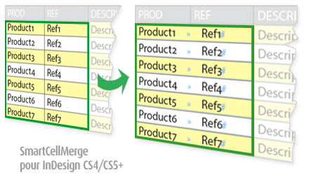 SmartCellMerge, script pour InDesign CS4 et CS5+ SmartCellMerge, script pour InDesign CS4 et CS5+
