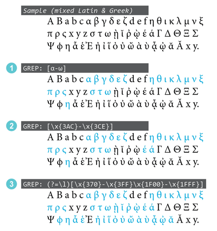 Examples of using GREP to filter text containing Greek characters