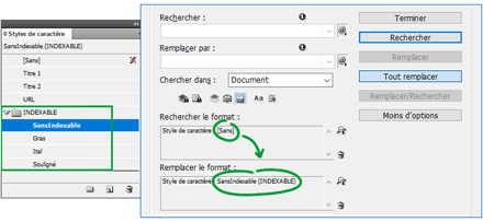 Association d'un groupe dédié à toutes les portions indexables du texte.