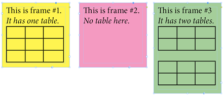 doc.textFrames.everyItem().tables.length == 3.